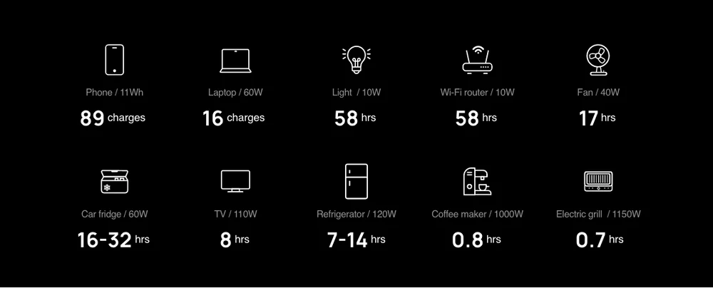 Specifications Image