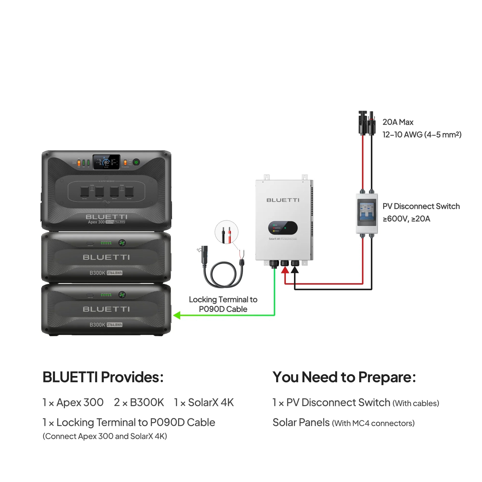BLUETTI Apex 300 Bateria Solar Portátil 120V / 240V | 3840W 2764.8Wh
