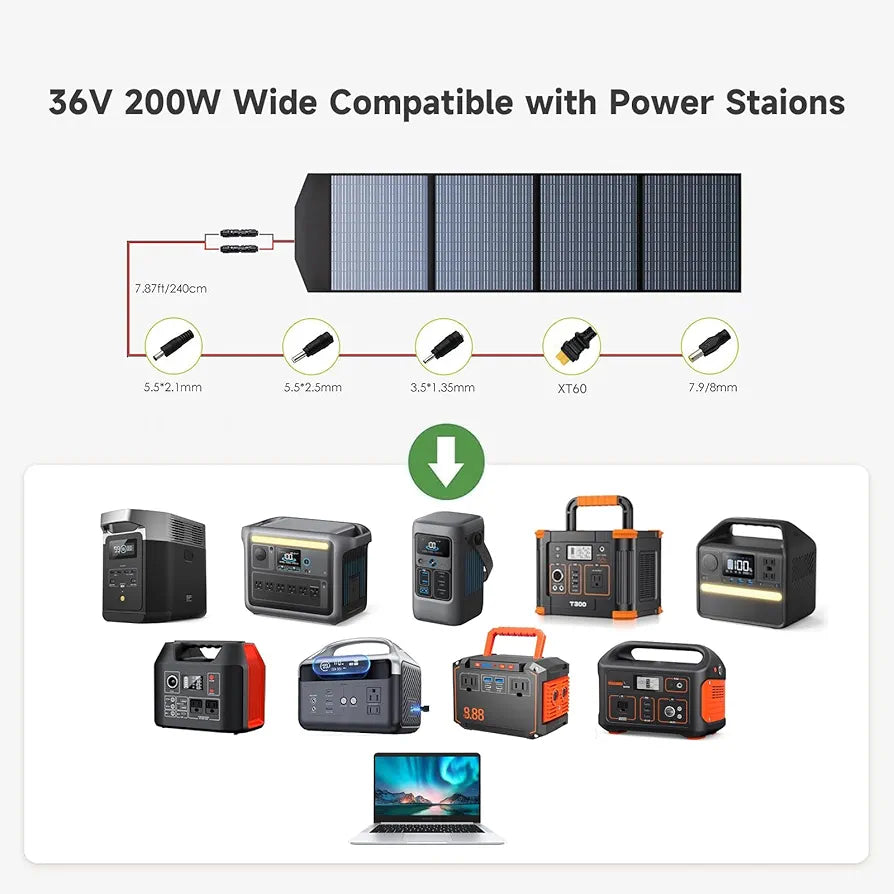Panel Solar 200W