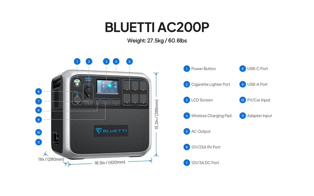 Tabla de especificaciones de AC200P Wireless charging, boton encendidor, salidas usb, 6x 110V 200W, Display LCD.