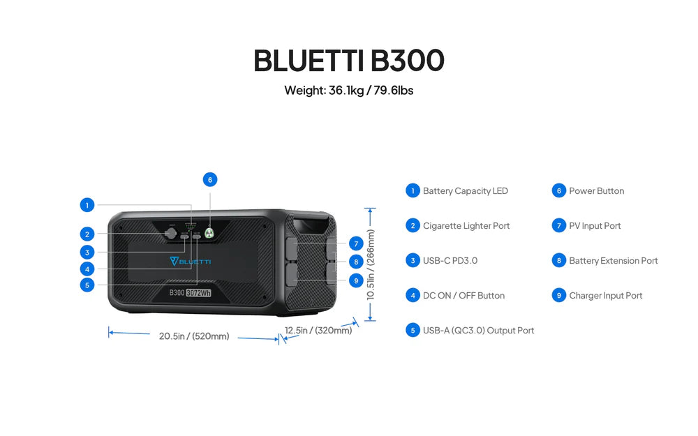 Bluetti B300 3072 Watt hour.