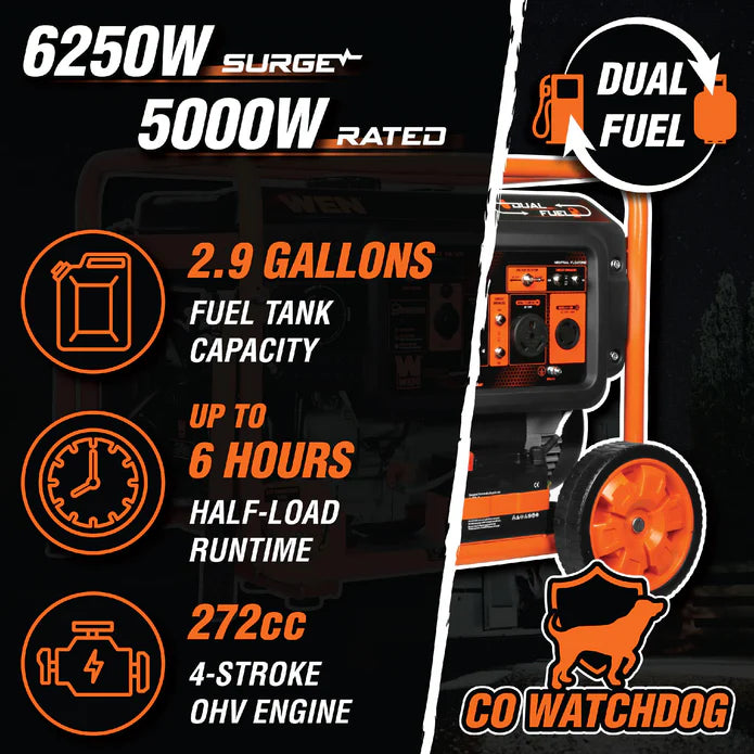 Generador wen 6200W con ruedas y mango.
Especificaciones:
2.9 galones
Hasta 6 horas en media carga
272CC 4 Stroke