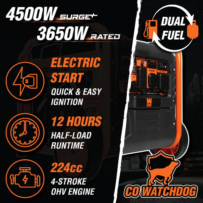 Generador Wen Dual Fuel 4500 con ruedas y mangos.
Electric start
12 Horas
224CC