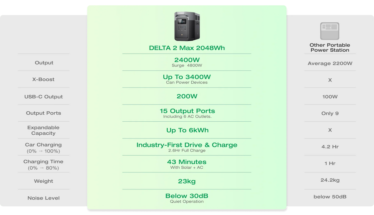 Specifications Image
