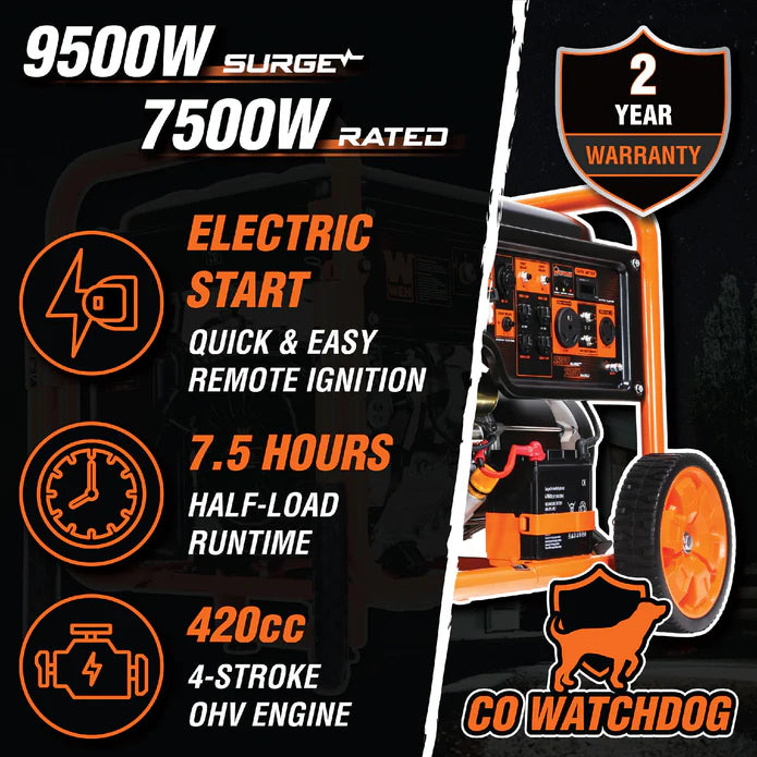 Generador de gas Wen de 9500 Watts especificaciones:
Electric start
7.5 horas en media carga
420CC