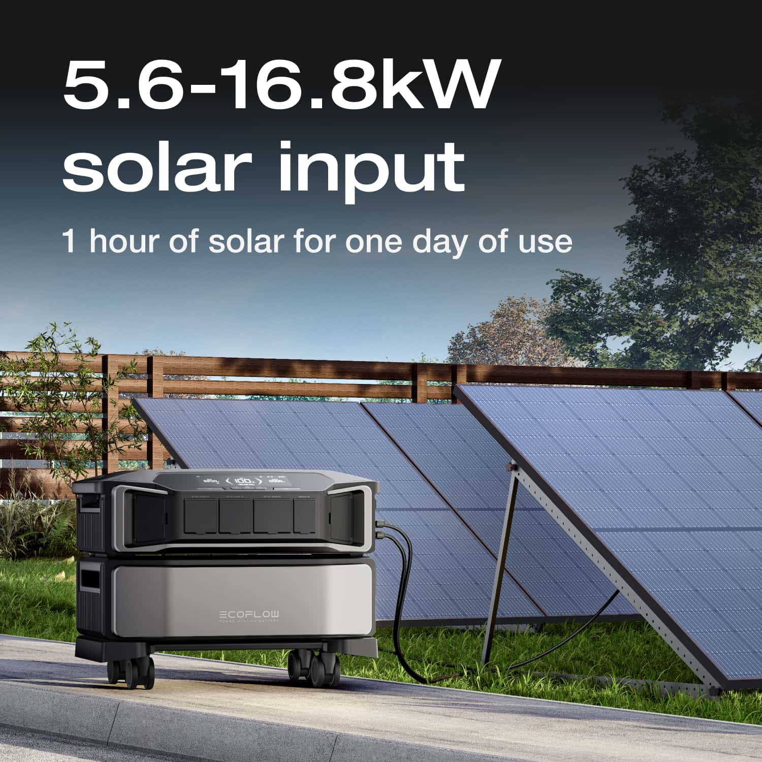 EcoFlow DELTA Pro Ultra Bateria Solar Portatil | 7200W 6144Wh