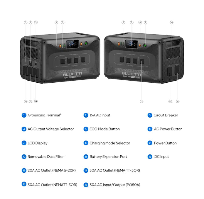 Specifications Image