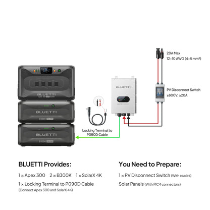 BLUETTI Apex 300 Bateria Solar Portátil 120V / 240V | 3840W 2764.8Wh