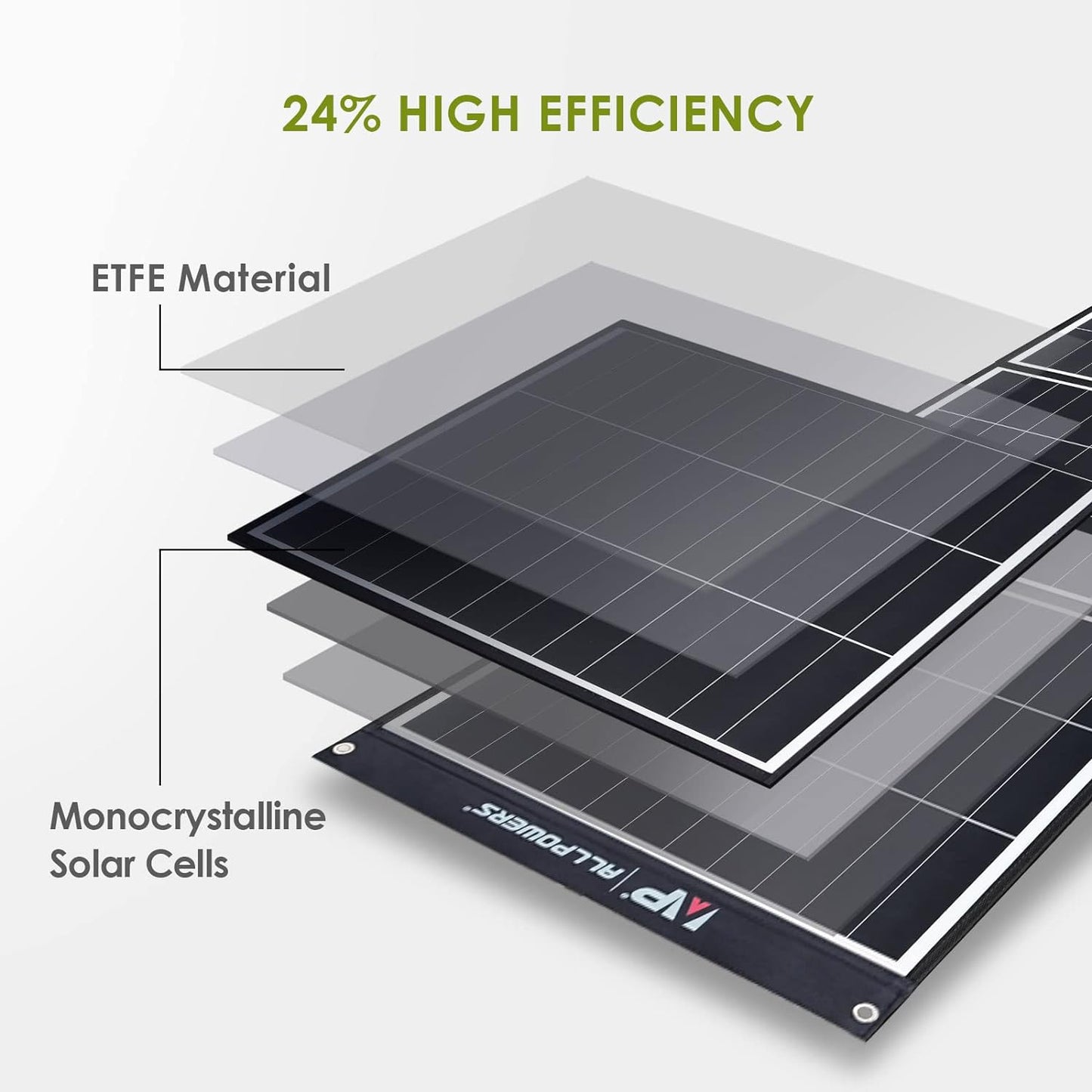 ALLPOWERS SP035 200W Panel Solar Plegable 36V Monocristalino