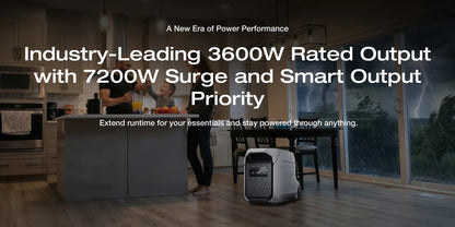 EcoFlow DELTA 3 Ultra Bateria Solar Portatil | 3600W 3072Wh