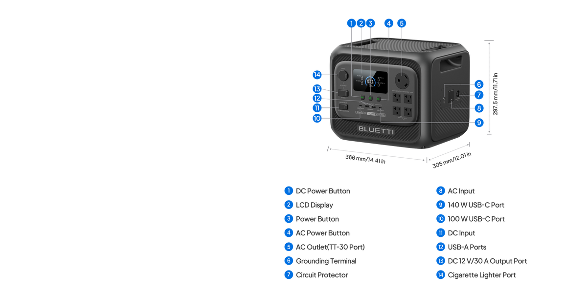 Specifications Image