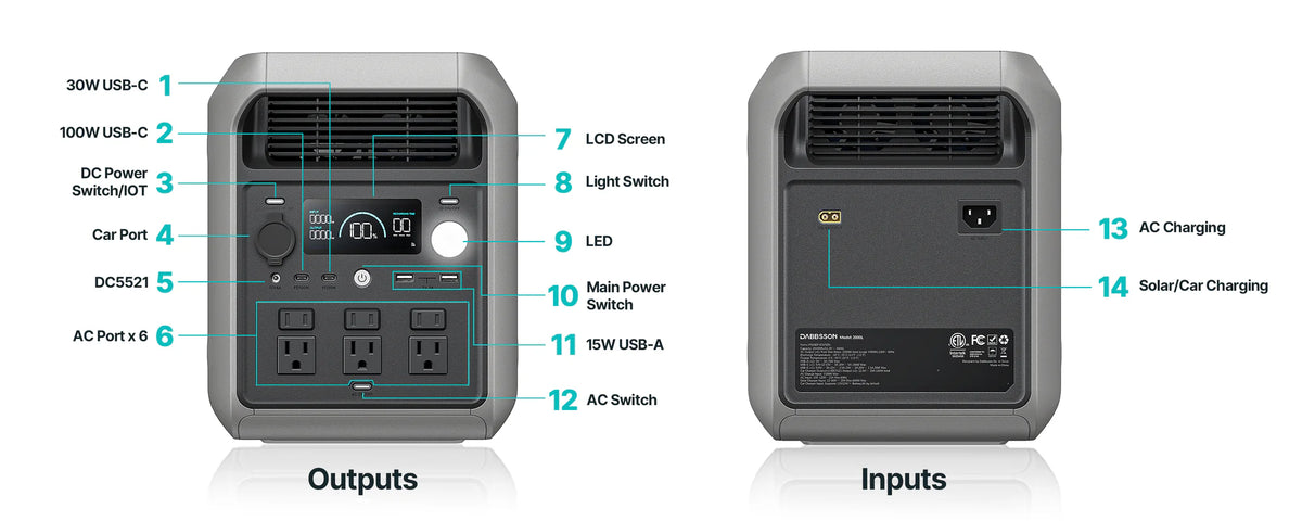Specifications Image
