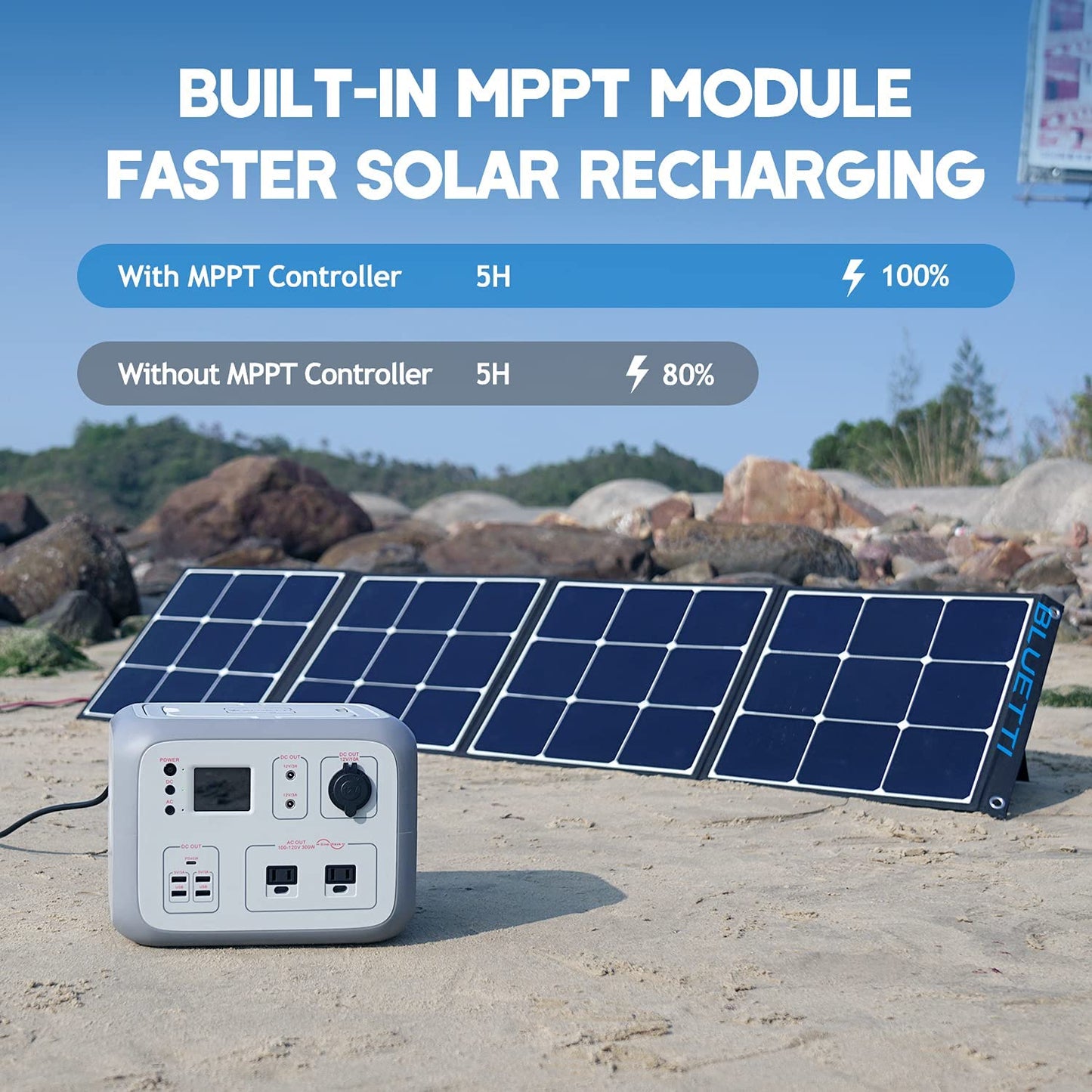 Bluetti AC50s con con panel solar y modulo de mppt integrado con carga rapida solar.