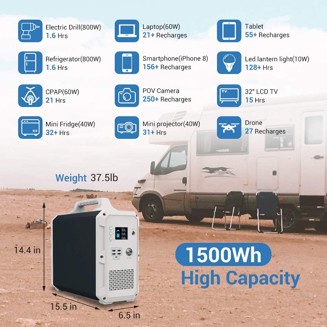 El Bluetti EB150 tiene 1500Wh de alta capacidad de bateria.
